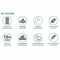 Bixpy PP-166 Power Bank