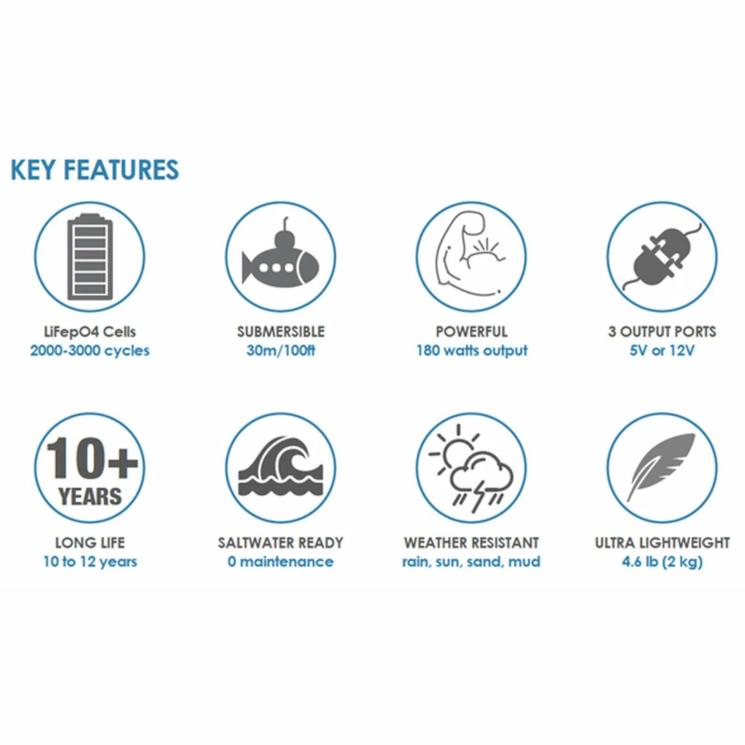 Bixpy PP-166 Power Bank