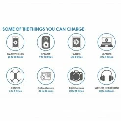 Bixpy PP-166 Power Bank