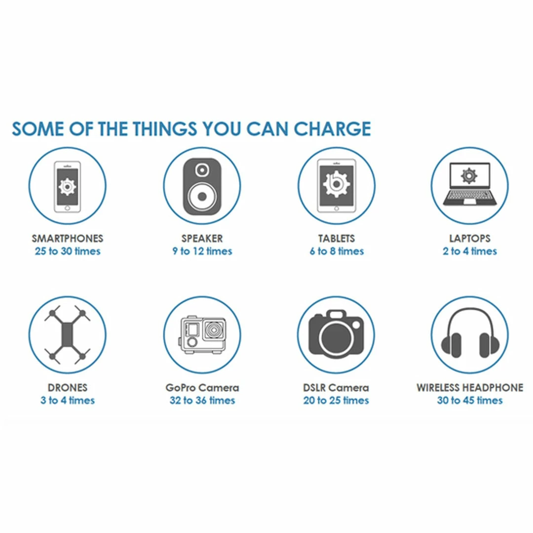 Bixpy PP-166 Power Bank