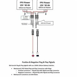 FPV-Power 100ah 2x50Ah V3 Lithium Batteries In Parallel (2x 10ah Chargers) Kayak Fishing