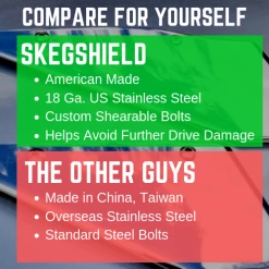 Accessories Gator Guards SkegShield Skeg Guard