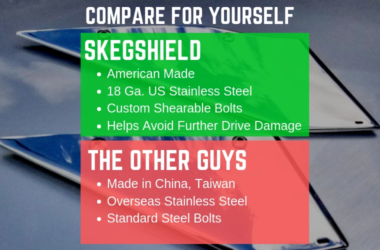 Accessories Gator Guards SkegShield Skeg Guard