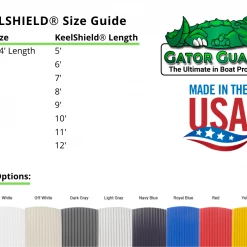 Accessories Gator Guards Keelshield Keel Guard
