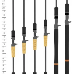 St. Croix Bass X Casting Rod