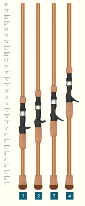 St. Croix Legend Glass Casting Rods