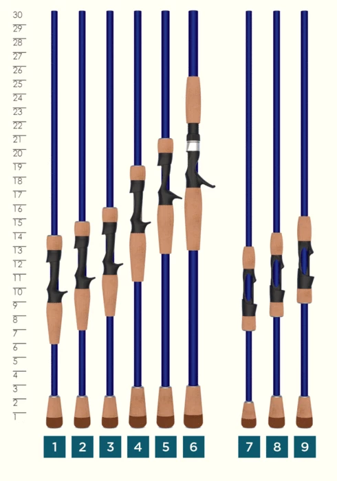 St. Croix Legend Tournament Bass Spinning Rods