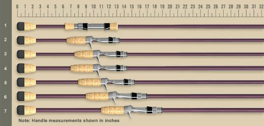 St. Croix Mojo Bass Casting Rods