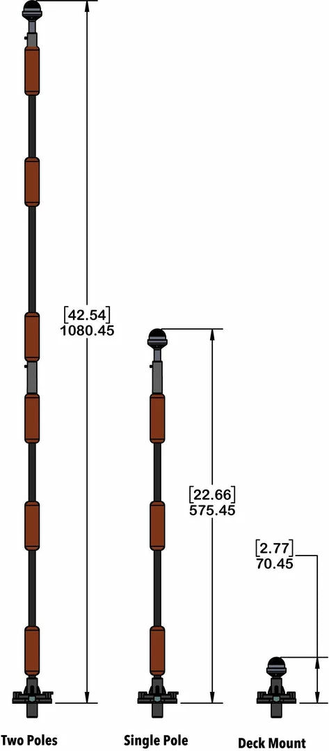 Yak-Power Lightning Rod Safety Light And Flag